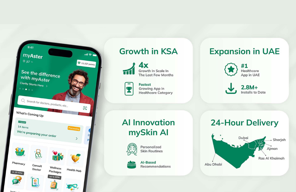myAster expands reach to Abu Dhabi