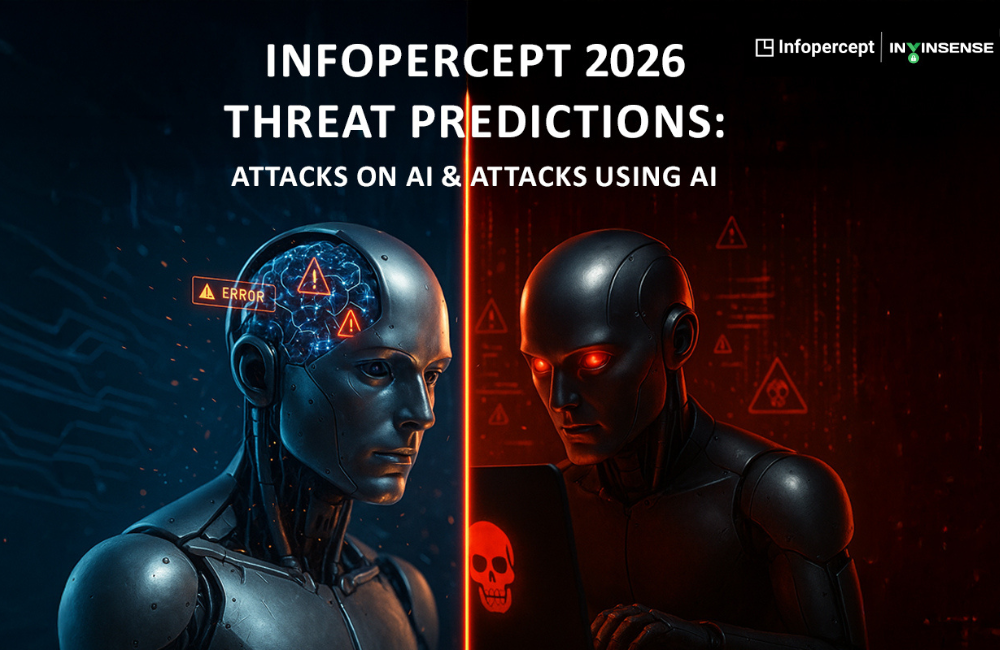 Infopercept Releases Threat Predictions Report for 2026