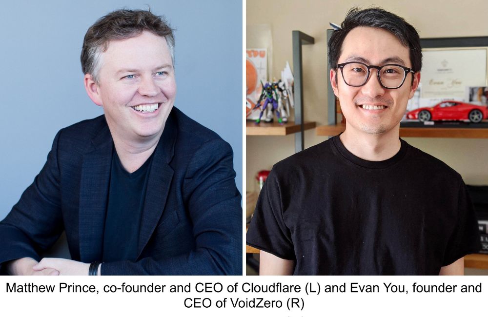 Cloudflare Acquires VoidZero